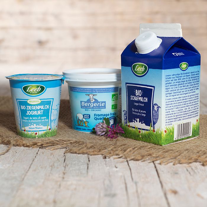 Milch, Joghurt & Topfen